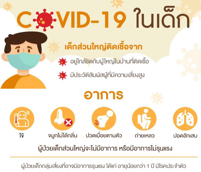 ศูนย์พัฒนาเด็กเล็กบ้านนาสะโน